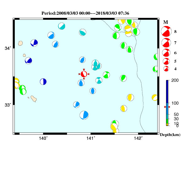 過去に起きた地震のＣＭＴ解
