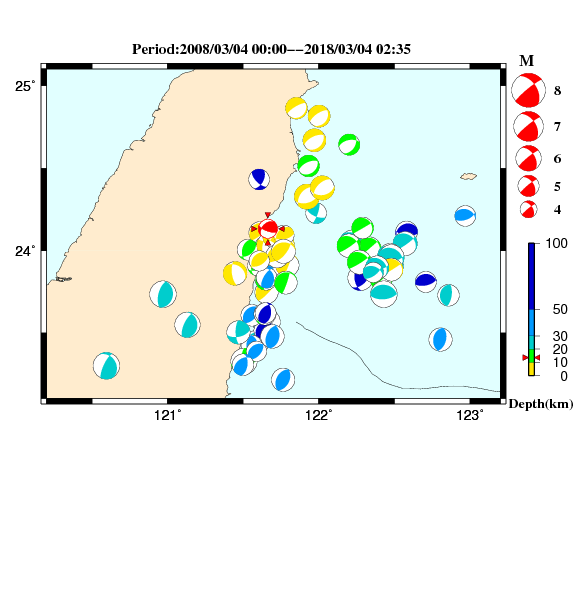 過去に起きた地震のＣＭＴ解