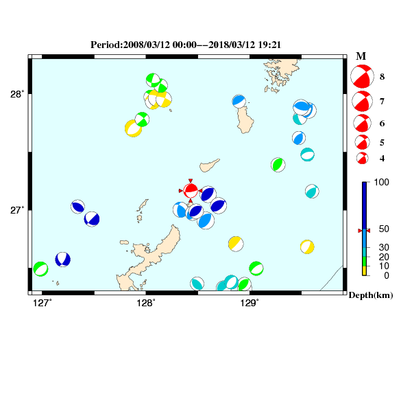 過去に起きた地震のＣＭＴ解