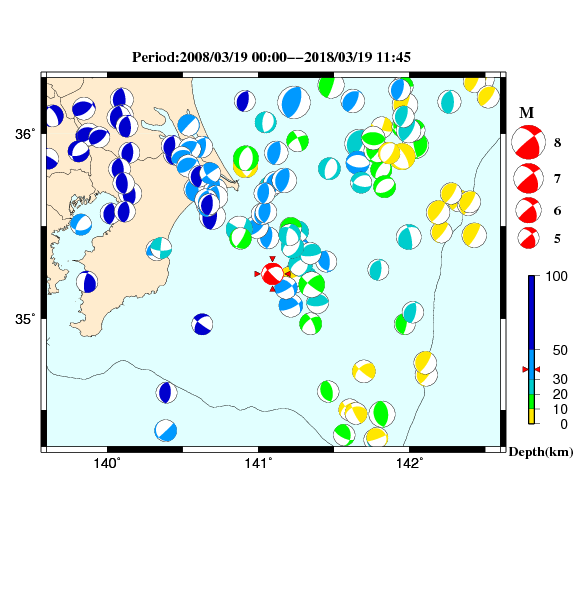 過去に起きた地震のＣＭＴ解