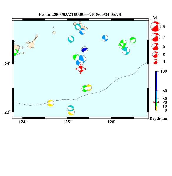 過去に起きた地震のＣＭＴ解