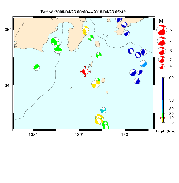 過去に起きた地震のＣＭＴ解