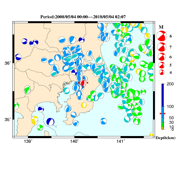 過去に起きた地震のＣＭＴ解