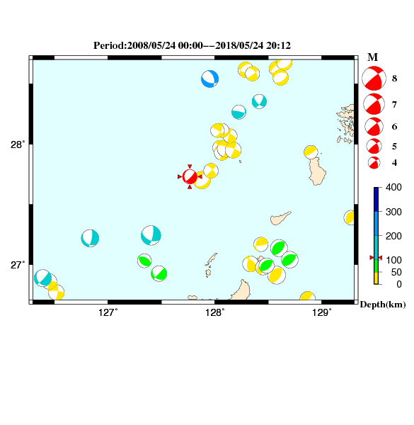 過去に起きた地震のＣＭＴ解