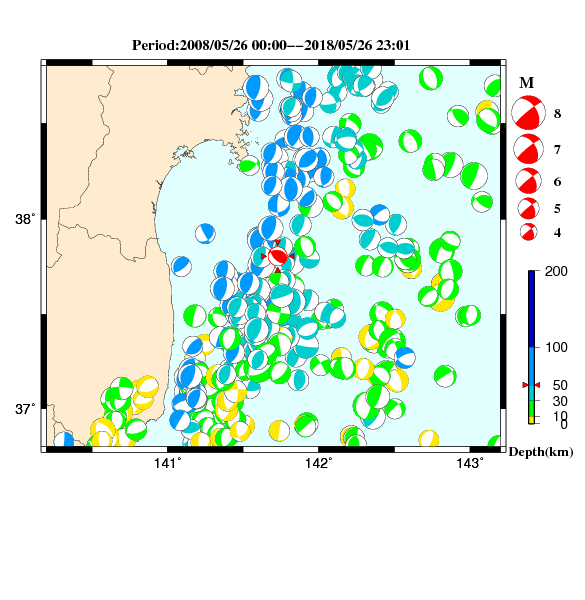 過去に起きた地震のＣＭＴ解