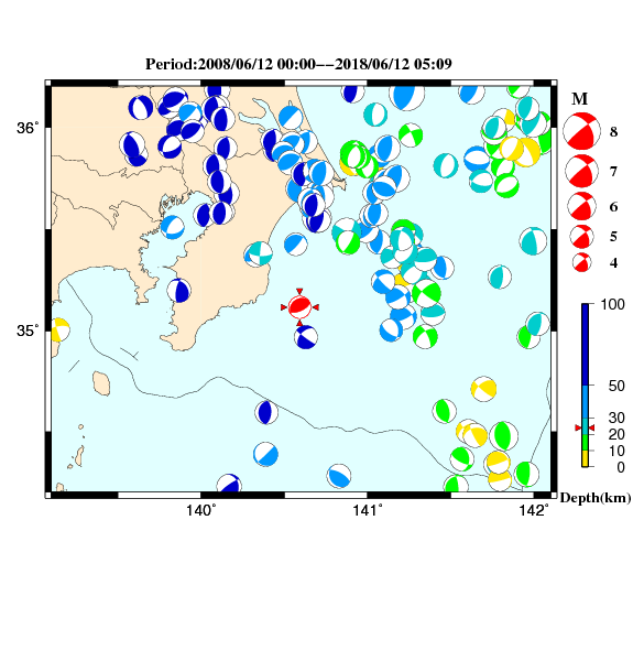 過去に起きた地震のＣＭＴ解