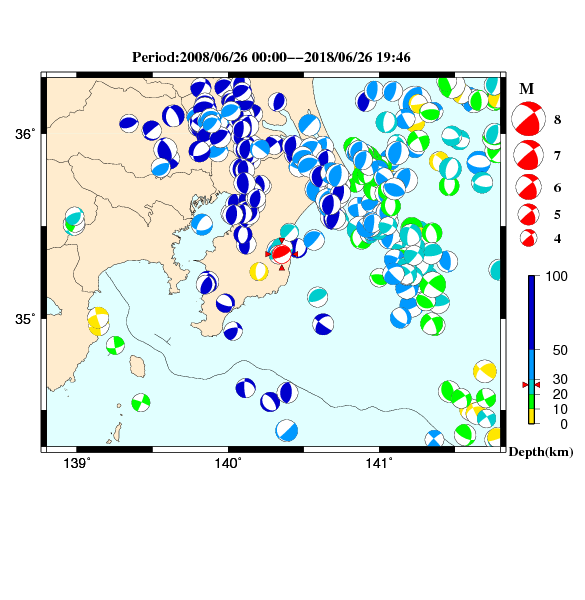 過去に起きた地震のＣＭＴ解