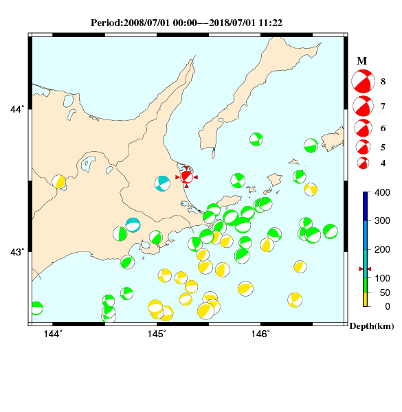 過去に起きた地震のＣＭＴ解