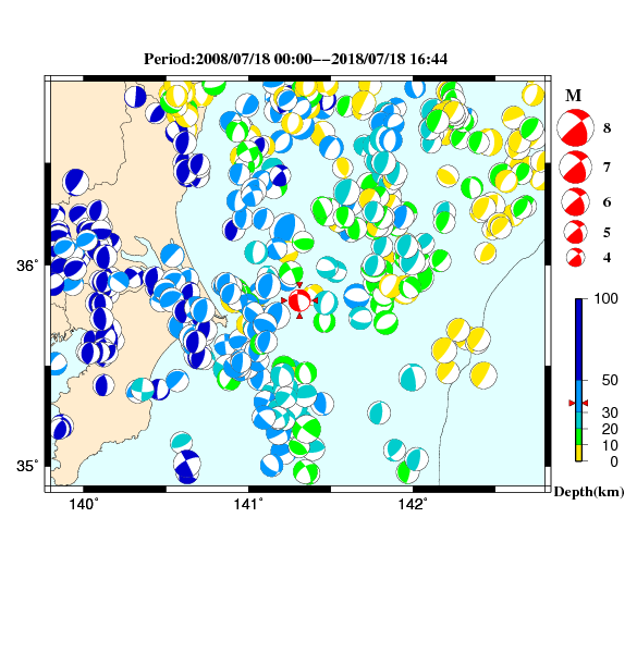過去に起きた地震のＣＭＴ解