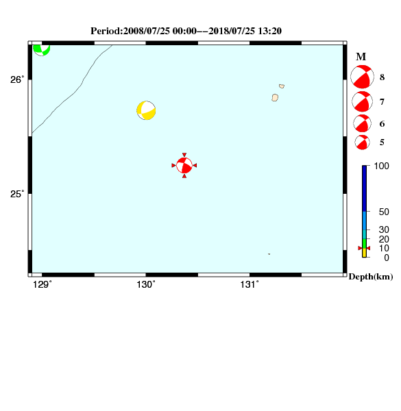 過去に起きた地震のＣＭＴ解