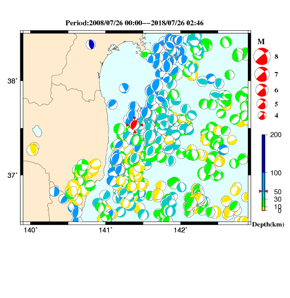過去に起きた地震のＣＭＴ解