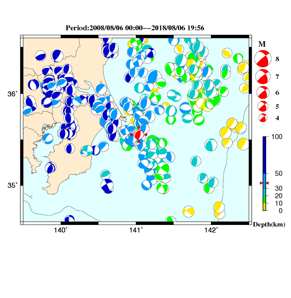 過去に起きた地震のＣＭＴ解