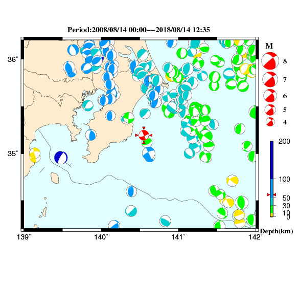 過去に起きた地震のＣＭＴ解