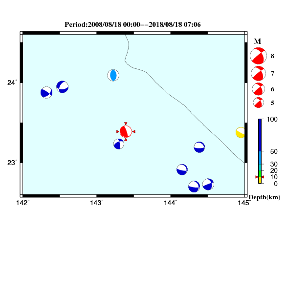 過去に起きた地震のＣＭＴ解