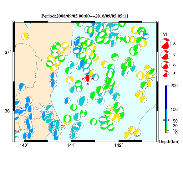 過去に起きた地震のＣＭＴ解