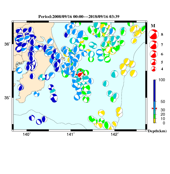 過去に起きた地震のＣＭＴ解