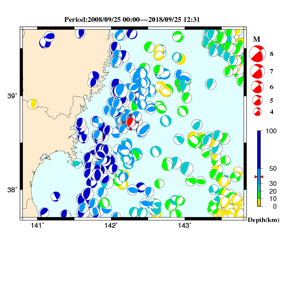 過去に起きた地震のＣＭＴ解