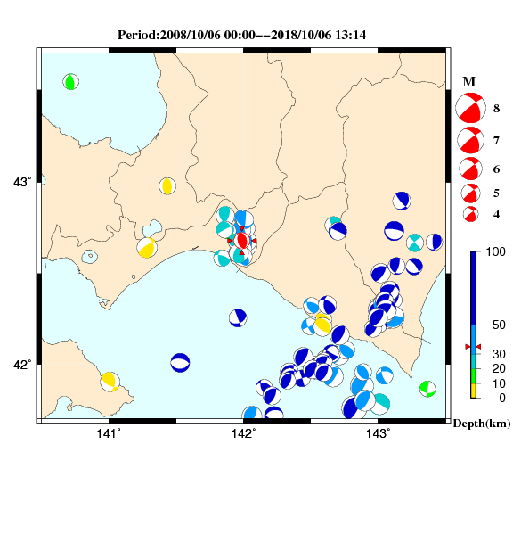 過去に起きた地震のＣＭＴ解