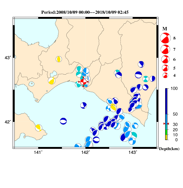 過去に起きた地震のＣＭＴ解