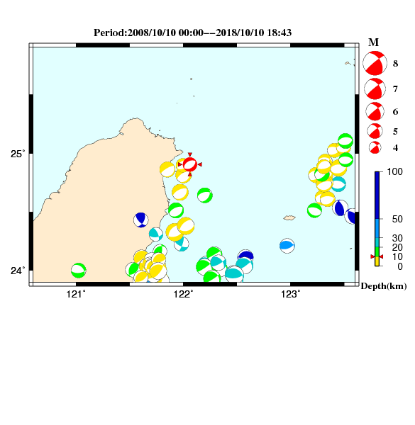 過去に起きた地震のＣＭＴ解