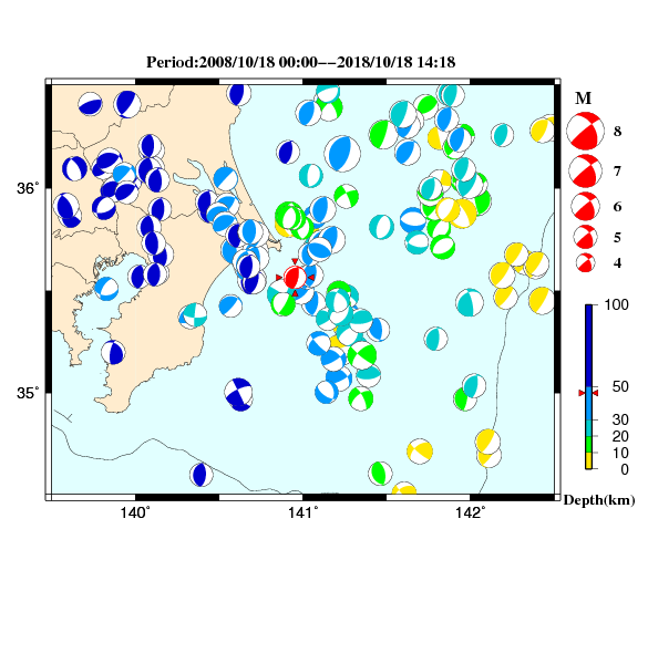 過去に起きた地震のＣＭＴ解