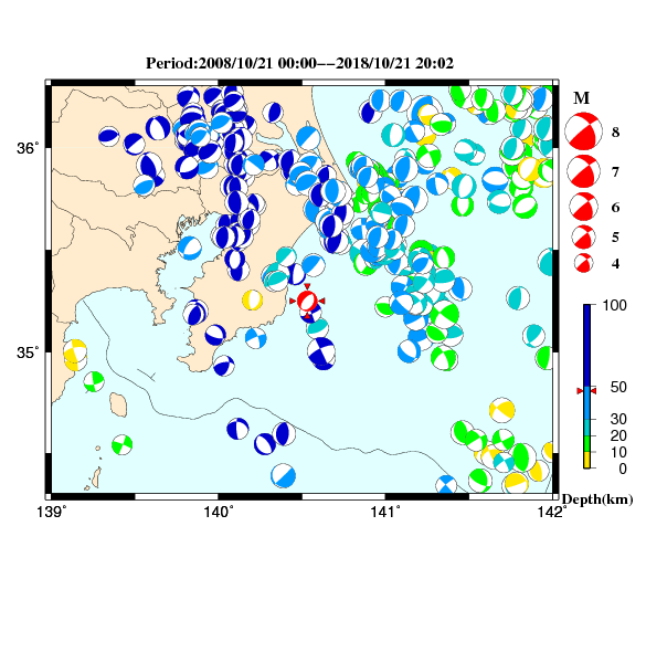 過去に起きた地震のＣＭＴ解