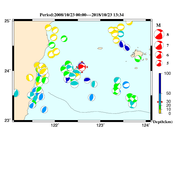過去に起きた地震のＣＭＴ解
