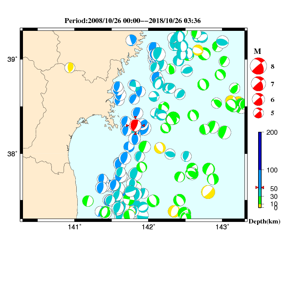 過去に起きた地震のＣＭＴ解