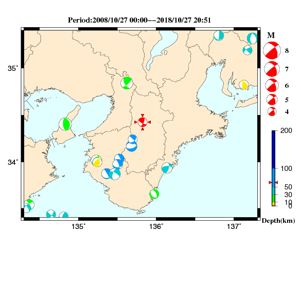 過去に起きた地震のＣＭＴ解