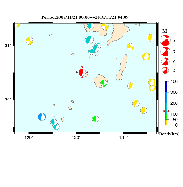 過去に起きた地震のＣＭＴ解