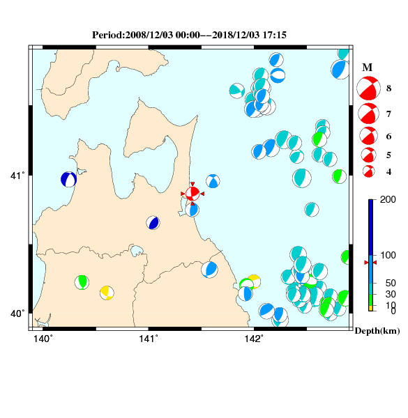過去に起きた地震のＣＭＴ解