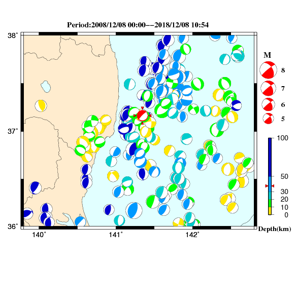 過去に起きた地震のＣＭＴ解