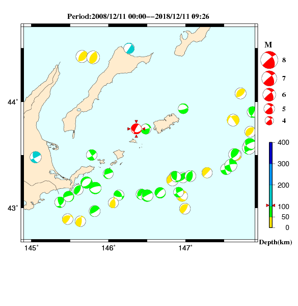 過去に起きた地震のＣＭＴ解