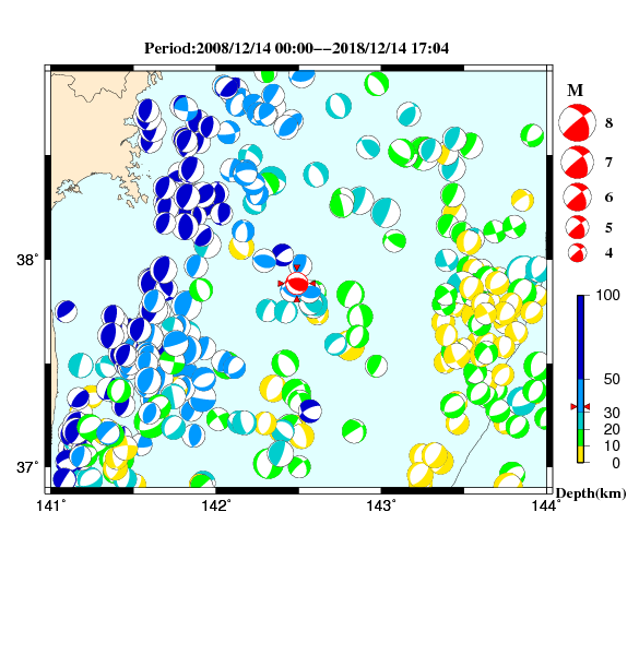 過去に起きた地震のＣＭＴ解
