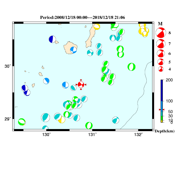 過去に起きた地震のＣＭＴ解