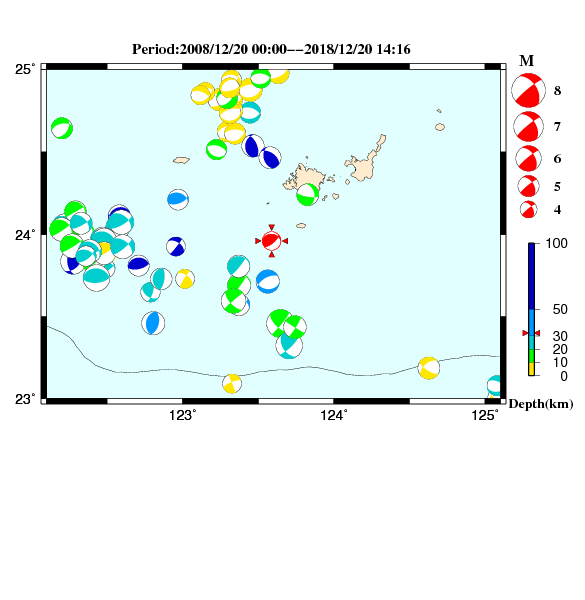 過去に起きた地震のＣＭＴ解