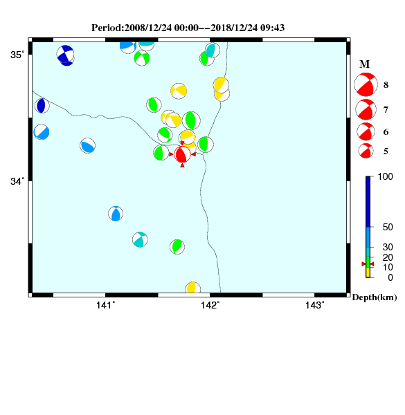 過去に起きた地震のＣＭＴ解