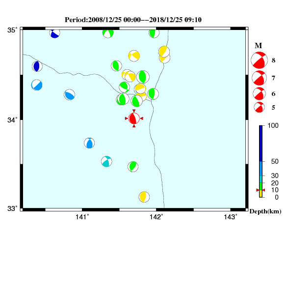 過去に起きた地震のＣＭＴ解