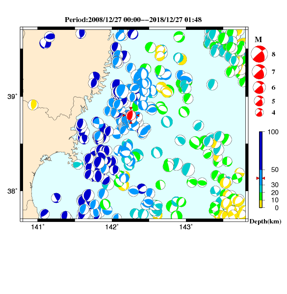 過去に起きた地震のＣＭＴ解