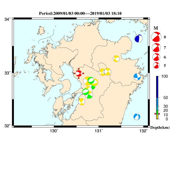 過去に起きた地震のＣＭＴ解