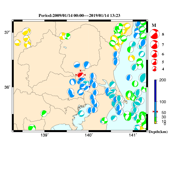 過去に起きた地震のＣＭＴ解