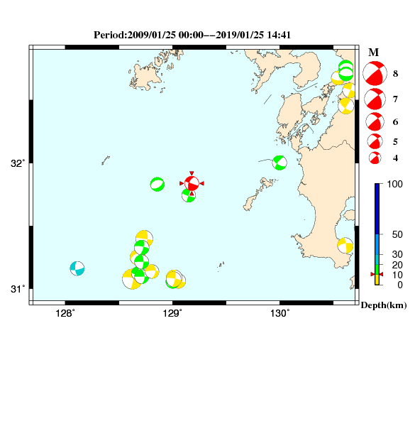 過去に起きた地震のＣＭＴ解