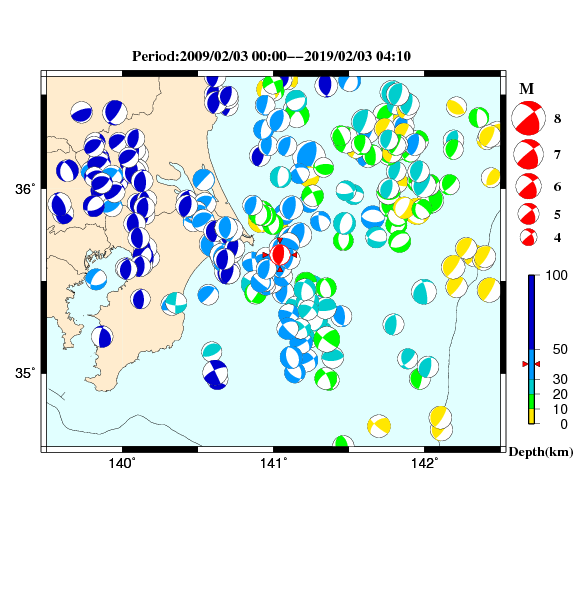 過去に起きた地震のＣＭＴ解