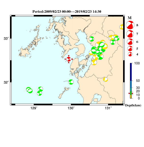 過去に起きた地震のＣＭＴ解
