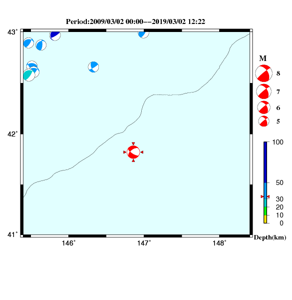過去に起きた地震のＣＭＴ解