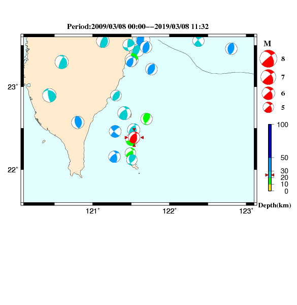 過去に起きた地震のＣＭＴ解