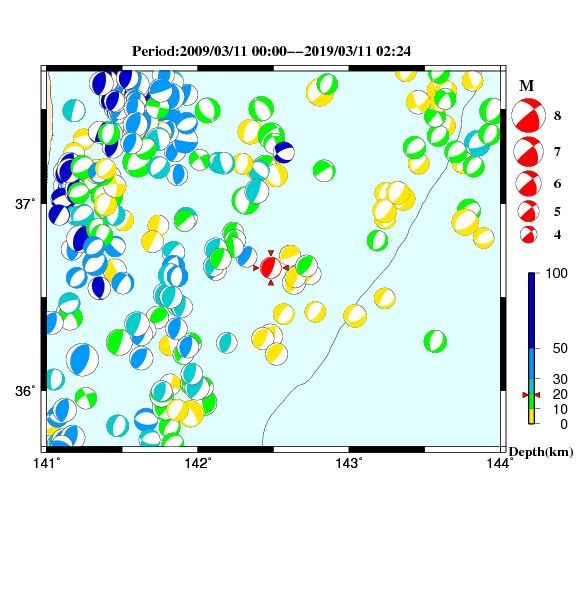 過去に起きた地震のＣＭＴ解