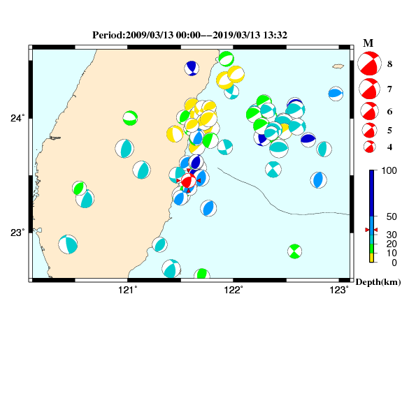 過去に起きた地震のＣＭＴ解
