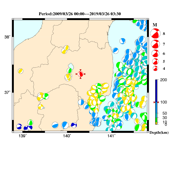 過去に起きた地震のＣＭＴ解