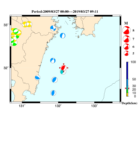 過去に起きた地震のＣＭＴ解